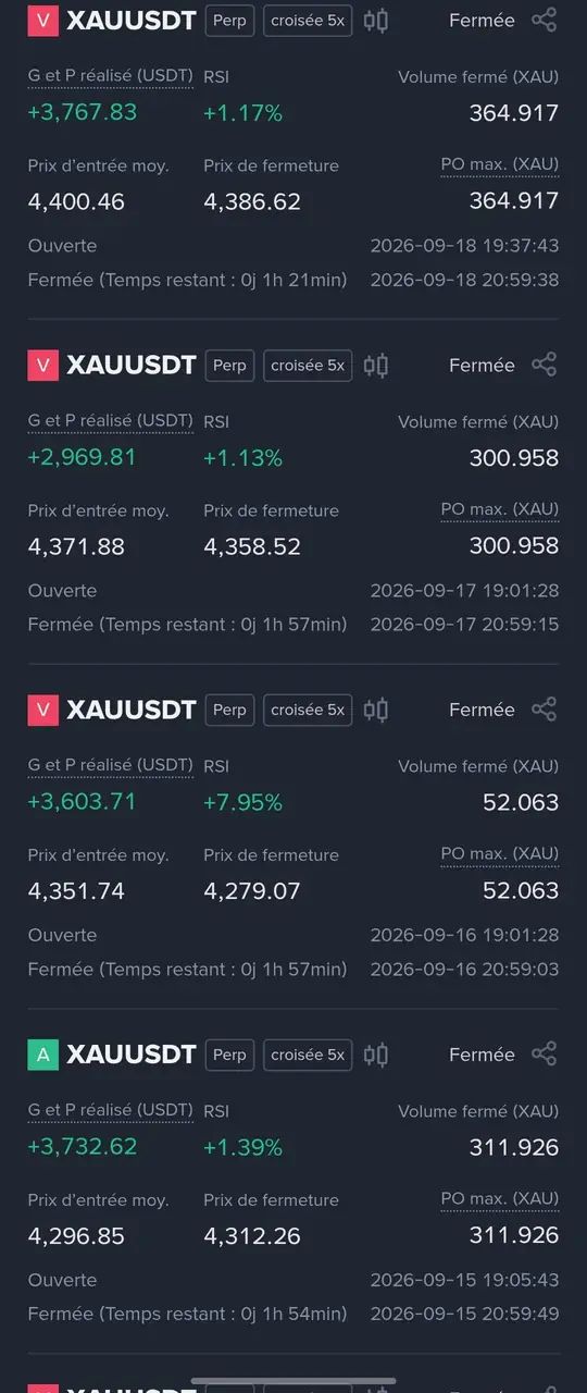 Résultat 02