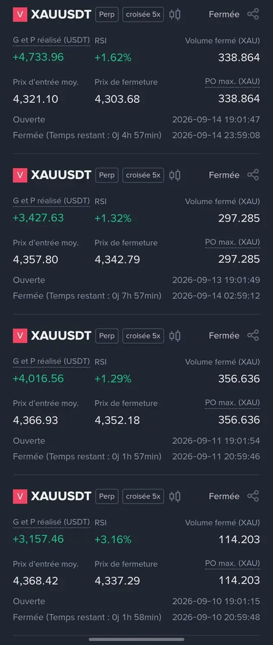Résultat 03