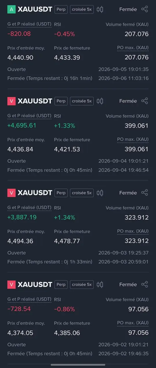 Résultat 05