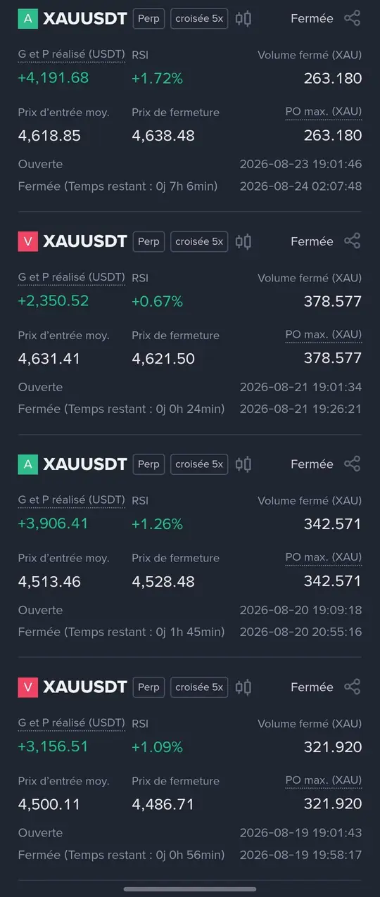 Résultat 08